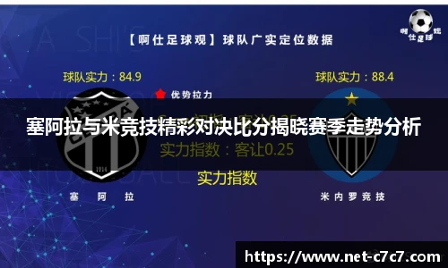 c7c7app