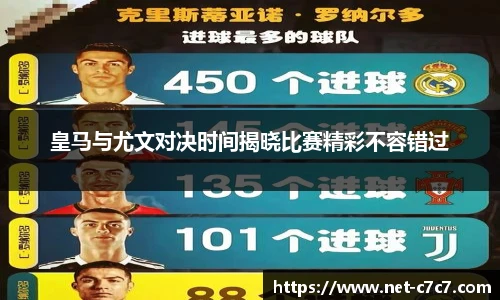 皇马与尤文对决时间揭晓比赛精彩不容错过